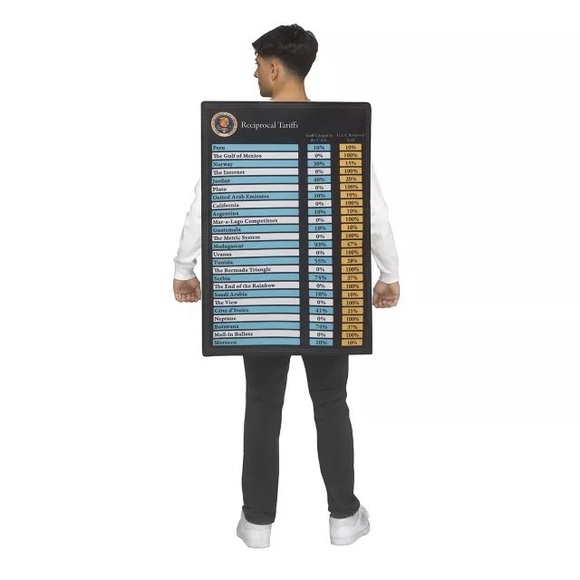 Spirit Halloween Reciprocal Tariffs Parody Costume NWT! - Picture 2 of 16